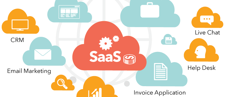 Benefits of Software as a service (SaaS)