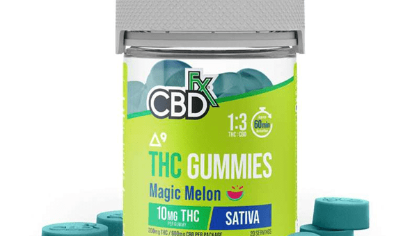 What's The Right Dosage For Delta 10 Gummies for Tech person